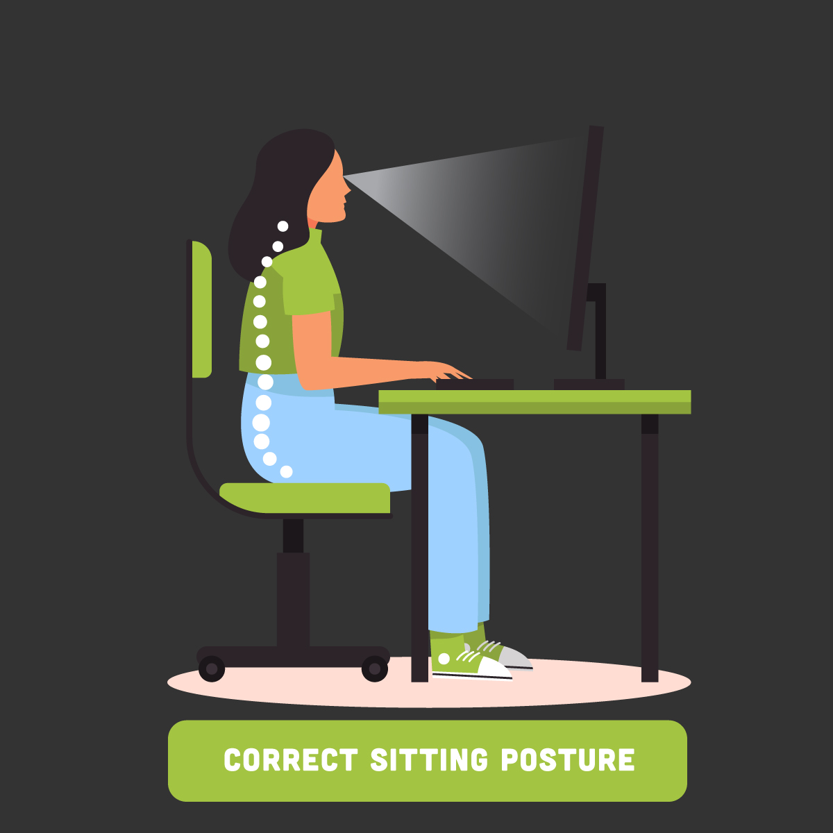 Ergonomics